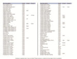 Click Picture for Viewing List - Image 6