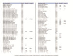Click Picture for Viewing List - Image 11