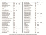 Click Picture for Viewing List - Image 9